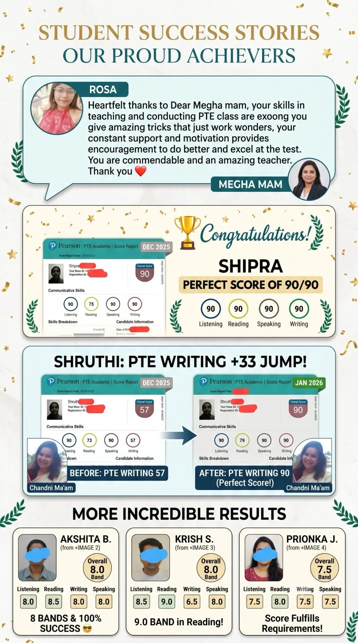Student Success Stories — Our Proud IELTS & PTE Achievers